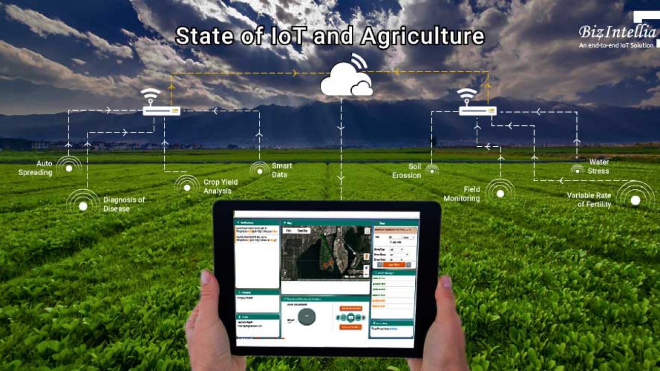 applications-of-iot-in-agriculture